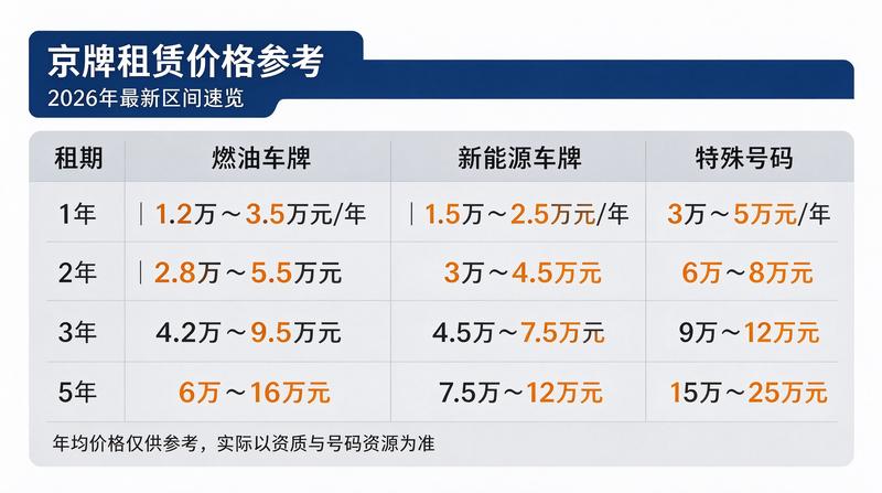 赵敏